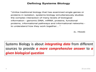 Systems Biology is about integrating data from different
sources to provide a more comprehensive answer to a
given biological question
20 June 20164
 