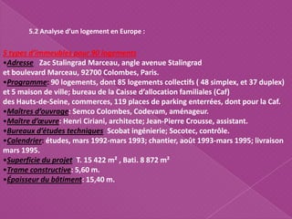 5.2 Analyse d’un logement en Europe :
5 types d’immeubles pour 90 logements
•Adresse : Zac Stalingrad Marceau, angle avenue Stalingrad
et boulevard Marceau, 92700 Colombes, Paris.
•Programme: 90 logements, dont 85 logements collectifs ( 48 simplex, et 37 duplex)
et 5 maison de ville; bureau de la Caisse d’allocation familiales (Caf)
des Hauts-de-Seine, commerces, 119 places de parking enterrées, dont pour la Caf.
•Maîtres d’ouvrage: Semco Colombes, Codevam, aménageur.
•Maître d’œuvre: Henri Ciriani, architecte; Jean-Pierre Crousse, assistant.
•Bureaux d’études techniques: Scobat ingénierie; Socotec, contrôle.
•Calendrier: études, mars 1992-mars 1993; chantier, août 1993-mars 1995; livraison
mars 1995.
•Superficie du projet: T. 15 422 m² , Bati. 8 872 m²
•Trame constructive: 5,60 m.
•Épaisseur du bâtiment: 15,40 m.
 