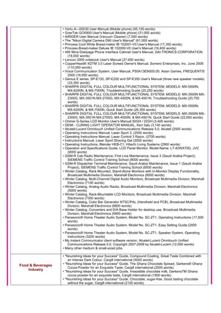 • Vertu A—00030 User Manual (Mobile phone) (45,100 words)
• GoerTek GCK800 User's Manual (Mobile phone) (31,000 words)
• AIRIDER User Manual (Vacuum Cleaner) (7,000 words)
• The "Nikon Digital Camera D90 User's Manual" (61,000 words)
• Princess Cool White Bread-maker IB 152001-V0 User's Manual (17,350 words)
• Princess Bread-maker Deluxe IB 152000-V0 User's Manual (16,400 words)
• 495 Mine Dial/page Phone Interface Cabinet User's Manual, GAI-TRONICS CORPORATION
(18,000 words)
• Lenovo 3000 notebook User's Manual (27,000 words)
• CopperHead® XDTM 3.0 Laser Screed Owner's Manual, Somero Enterprises, Inc. June 2008
(110,000 words)
• Voice Communication System, User Manual, PS0A13EN505.00, Asian Games, FREQUENTIS
2005 (16,950 words)
• Genius E series: SP-E120, SP-E200 and SP-E350 User's Manual (three new speaker models)
(33,350 words)
• SHARP® DIGITAL FULL COLOUR MULTIFUNCTIONAL SYSTEM, MODELS: MX-5500N,
MX-6200N, & MX-7000N, Troubleshooting Guide (20,250 words)
• SHARP® DIGITAL FULL COLOUR MULTIFUNCTIONAL SYSTEM, MODELS: MX-3500N MX-
2300G, MX-3501N MX-2700G, MX-4500N, & MX-4501N, Troubleshooting Guide (20,750
words)
• SHARP® DIGITAL FULL COLOUR MULTIFUNCTIONAL SYSTEM, MODELS: MX-5500N,
MX-6200N, & MX-7000N, Quick Start Guide (26,350 words)
• SHARP® DIGITAL FULL COLOUR MULTIFUNCTIONAL SYSTEM, MODELS: MX-3500N MX-
2300G, MX-3501N MX-2700G, MX-4500N, & MX-4501N, Quick Start Guide (22,650 words)
• Chimei G-Series LCD Monitor User's Manual 92GH / 22GH (3,400 words)
• DEMI - CURING LIGHT OPERATOR MANUAL, Kerr Italy (3,140 words)
• Alcatel-Lucent Omnitouch Unified Communications Release 5.0, Alcatel (2000 words)
• Operating Instructions Manual, Laser Sport 3, (2500 words)
• Operating Instructions Manual, Laser Control 3 Razor, (2700 words)
• Instructions Manual, Laser Sport Shaving Gel (2000 words)
• Operating Instructions, Blender HEB-C1, Hitachi Living Systems (2900 words)
• Operation and Specifications Guide, LCD Panel Monitor, Model Name: LT-42WX70G, JVC
(9000 words)
• GSM-R Cab Radio Maintenance, First Line Maintenance, Issue 3 (Saudi Arabia Project),
SIEMENS Traffic Control Training School (8000 words)
• GSM-R Dispatcher Terminal Maintenance, Saudi Arabia Maintenance, Issue 1 (Saudi Arabia
Project), SIEMENS Traffic Control Training School (6500 words)
• Winter Catalog, Rack Mounted, Stand-Alone Monitors with In-Monitor Display Functionality,
Broadcast Multimedia Division, Marshall Electronics (8000 words)
• Winter Catalog, Multi-Channel Digital Audio Monitors, Broadcast Multimedia Division, Marshall
Electronics (7100 words)
• Winter Catalog, Analog Audio Racks, Broadcast Multimedia Division, Marshall Electronics
(5000 words)
• Winter Catalog, Rack-Mountable LCD Monitors, Broadcast Multimedia Division, Marshall
Electronics (7300 words)
• Winter Catalog, Color Bar Generator NTSC/PAL (Handheld and PCB), Broadcast Multimedia
Division, Marshall Electronics (6800 words)
• Winter Catalog, Converters and D/A Base Holder for desktop use, Broadcast Multimedia
Division, Marshall Electronics (6950 words)
• Panasonic® Home Theater Audio System, Model No. SC-ZT1, Operating Instructions (17,500
words)
• Panasonic® Home Theater Audio System, Model No. SC-ZT1, Easy Setting Guide (2000
words)
• Panasonic® Home Theater Audio System, Model No. SC-ZT1, Speaker System, Operating
Instructions (3200 words)
• My Instant Communicator client software version, Alcatel-Lucent Omnitouch Unified
Communications Release 5.0, Copyright 2007-2008 by Alcatel-Lucent (12,000 words)
• Many other medium & small-sized jobs
Food & Beverages
Industry
• "Nourishing Ideas for your Success" Guide, Compound Coating, Great Taste Combined with
an Intense Dark Colour, Cargill international (5000 words)
• "Nourishing Ideas for your Success" Guide, The Ghana Chocolate Spread, Gerkens® Ghana
Cocoa Powder for an Exquisite Taste, Cargill international (2000 words)
• "Nourishing Ideas for your Success" Guide, Irresistible chocolate milk, GerkensTM Ghana
cocoa powder for an exquisite taste, Cargill international (1900 words)
• "Nourishing Ideas for your Success" Guide, Chocolate, sugar-free, Good tasting chocolate
without the sugar, Cargill international (2100 words)
 