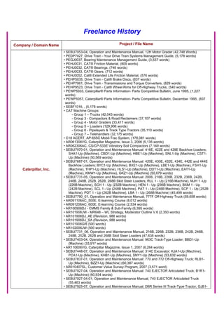 Freelance History
Company / Domain Name Project / File Name
Caterpillar, Inc.
• SEBU7053-04, Operation and Maintenance Manual, 12H Motor Grader (42,748 Words)
• PEDP7027, Drive Train - Your Drive Train Systems Management Guide, (5,178 words)
• PEGJ0037, Bearing Maintenance Management Guide, (3,537 words)
• PEHJ0031, CAT® Friction Material, (809 words)
• PEHJ0032, CAT® Bearings, (746 words)
• PEHJ0033, CAT® Gears, (712 words)
• PEHJ0052, Cat® Extended Life Friction Material, (576 words)
• PEHP5035, Drive Train - Cat® Brake Discs, (637 words)
• PEHP7061, Drive Train - Transmissions and Torque Converters, (829 words)
• PEHP9523, Drive Train - Cat® Wheel Rims for Off-Highway Trucks, (540 words)
• PEWP5033, Caterpillar® Parts Information- Parts Competitive Bulletin, June 1995, (1,227
words)
• PEWP5057, Caterpillar® Parts Information- Parts Competitive Bulletin, December 1995, (837
words)
• SEBF1016, , (5,178 words)
• CAT Machine Groups:
- Group 1 – Trucks (42,043 words)
- Group 3 - Compactors & Road Reclaimers (37,107 words)
- Group 4 - Motor Graders (33,417 words)
- Group 5 – Loaders (129,906 words)
- Group 6 - Pipelayers & Track Type Tractors (35,110 words)
- Group 7 – Telehandlers (32,175 words)
• C18 ACERT, AP-655C Mobil-Trac System, (178,081 words)
• AR061306VG, Caterpillar Magazine, Issue 3, 2006 (5,135 words)
• AR062306AC, CS/CP-533E Vibratory Soil Compactors (7,149 words)
• SEBU7970-01, Operation and Maintenance Manual: 416E, 422E and 428E Backhoe Loaders;
SHA1-Up (Machine), CBD1-Up (Machine), HBE1-Up (Machine), SNL1-Up (Machine), CST1-
Up (Machine) (50,569 words)
• SEBU7687-01, Operation and Maintenance Manual: 420E, 430E, 432E, 434E, 442E and 444E
Backhoe Loaders; BYC1-Up (Machine), BXE1-Up (Machine), LBE1-Up (Machine), FSH1-Up
(Machine), THP1-Up (Machine), HLS1-Up (Machine), DDT1-Up (Machine), EAT1-Up
(Machine), KMW1-Up (Machine), GKZ1-Up (Machine) (50,679 words)
• SEBU7731-05, Operation and Maintenance Manual: 2006, 216B, 226B, 232B, 236B, 242B,
246B, 248B, 252B, 262B, 268B Skid Steer Loaders; RLL 1 - Up (216B Machine), MJH 1 -Up
(226B Machine), SCH 1 - Up (232B Machine), HEN 1 - Up (236B Machine), BXM 1 - Up
(242B Machine), SCL 1 - Up (248B Machine), PAT 1 - Up (246B Machine), SCP 1 - Up (252B
Machine), PDT 1 - Up (262B Machine), LBA 1 - Up (268B Machine) (45,499 words)
• SEBU7790_01, Operation and Maintenance Manual, 777F Off-Highway Truck (59,658 words)
• AR091106AC_500E, E-learning Course (8,012 words)
• AR091206AC_600E, E-learning Course (2,534 words)
• AR100906DJ - CMMS Family & Sub-Family (6,395 words)
• AR101906JW - MR648 – WL Strategy, Moderator Outline V.6 (2,350 words)
• AR101906DJ_AE (Revision, 988 words)
• AR101906DJ_SA (Revision, 988 words)
• AR101906GR (500 words)
• AR102006JW (500 words)
• SEBU7731_06, Operation and Maintenance Manual, 216B, 226B, 232B, 236B, 242B, 246B,
248B, 252B, 262B and 268B Skid Steer Loaders (47,638 words)
• SEBU7403-04, Operation and Maintenance Manual: 963C Track-Type Loader; BBD1-Up
(Machine) (33,917 words)
• AR110606VG, Caterpillar Magazine, Issue 1, 2007 (6,284 words)
• SEBU7448-07, Operation and Maintenance Manual: 314C Excavator; KJA1-Up (Machine),
PCA1-Up (Machine), KHB1-Up (Machine), SNY1-Up (Machine) (53,632 words)
• SEBU7837-01, Operation and Maintenance Manual: 770 and 772 Off-Highway Truck; RLB1-
Up (Machine), BZZ1-Up (Machine) (60,387 words)
• AR010407SL, Customer Value Survey Program, 2007 (3,571 word)
• SEBU7927-04, Operation and Maintenance Manual: 740 EJECTOR Articulated Truck; B1R1-
Up (Machine) (60,934 words)
• SEBU7927-04-01, Operation and Maintenance Manual, 740 EJECTOR Articulated Truck
(55,463 words)
• SEBU7925-07, Operation and Maintenance Manual: D6R Series III Track-Type Tractor; GJB1-
 