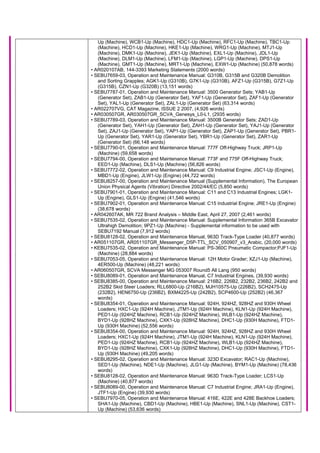 Up (Machine), WCB1-Up (Machine), HDC1-Up (Machine), RFC1-Up (Machine), TBC1-Up
(Machine), HCD1-Up (Machine), HKE1-Up (Machine), WRG1-Up (Machine), MTJ1-Up
(Machine), DMK1-Up (Machine), JEK1-Up (Machine), EXL1-Up (Machine), JDL1-Up
(Machine), DLM1-Up (Machine), LFM1-Up (Machine), LGP1-Up (Machine), DPS1-Up
(Machine), GMT1-Up (Machine), MRT1-Up (Machine), EXW1-Up (Machine) (50,878 words)
• AR020107AB, 144-3393 Marketing Statements (2000 words)
• SEBU7659-03, Operation and Maintenance Manual: G310B, G315B and G320B Demolition
and Sorting Grapples; AGK1-Up (G310B), G7K1-Up (G310B), AFZ1-Up (G315B), G7Z1-Up
(G315B), CZN1-Up (G320B) (13,151 words)
• SEBU7787-01, Operation and Maintenance Manual: 3500 Generator Sets; YAB1-Up
(Generator Set), ZAB1-Up (Generator Set), YAF1-Up (Generator Set), ZAF1-Up (Generator
Set), YAL1-Up (Generator Set), ZAL1-Up (Generator Set) (63,314 words)
• AR022707VG, CAT Magazine, ISSUE 2 2007, (4,926 words)
• AR030507GR, AR030507GR_SCVA_Genesys_L0-L1, (2935 words)
• SEBU7789-03, Operation and Maintenance Manual: 3500B Generator Sets; ZAD1-Up
(Generator Set), YAH1-Up (Generator Set), ZAH1-Up (Generator Set), YAJ1-Up (Generator
Set), ZAJ1-Up (Generator Set), YAP1-Up (Generator Set), ZAP1-Up (Generator Set), PBR1-
Up (Generator Set), YAR1-Up (Generator Set), YBR1-Up (Generator Set), ZAR1-Up
(Generator Set) (66,148 words)
• SEBU7790-01, Operation and Maintenance Manual: 777F Off-Highway Truck; JRP1-Up
(Machine) (59,658 words)
• SEBU7794-00, Operation and Maintenance Manual: 773F and 775F Off-Highway Truck;
EED1-Up (Machine), DLS1-Up (Machine) (56,826 words)
• SEBU7772-02, Operation and Maintenance Manual: C9 Industrial Engine; JSC1-Up (Engine),
MBD1-Up (Engine), JLW1-Up (Engine) (44,722 words)
• SEBU8257-00, Operation and Maintenance Manual (Supplemental Information), The European
Union Physical Agents (Vibration) Directive 2002/44/EC (5,850 words)
• SEBU7901-01, Operation and Maintenance Manual: C11 and C13 Industrial Engines; LGK1-
Up (Engine), GLS1-Up (Engine) (41,546 words)
• SEBU7902-01, Operation and Maintenance Manual: C15 Industrial Engine; JRE1-Up (Engine)
(38,678 words)
• AR042607AK, MR 722 Brand Analysis – Middle East, April 27, 2007 (2,461 words)
• SEBU7535-02, Operation and Maintenance Manual: Supplemental Information 365B Excavator
Ultrahigh Demolition; 9PZ1-Up (Machine) - Supplemental information to be used with
SEBU7192 Manual (7,912 words)
• SEBU8128-02, Operation and Maintenance Manual, 963D Track-Type Loader (40,877 words)
• AR051107GR, AR051107GR_Messenger_D5P-TTL_SCV_050907_v3_Arabic, (20,000 words)
• KEBU7535-02, Operation and Maintenance Manual: PS-360C Pneumatic Compactor;PJF1-Up
(Machine) (28,884 words)
• SEBU7053-05, Operation and Maintenance Manual: 12H Motor Grader; XZJ1-Up (Machine),
4ER500-Up (Machine) (48,221 words)
• AR060507GR, SCVA Messenger MG 053007 Round5 All Lang (950 words)
• SEBU8089-01, Operation and Maintenance Manual, C7 Industrial Engines, (39,930 words)
• SEBU8385-00, Operation and Maintenance Manual: 216B2, 226B2, 232B2, 236B2, 242B2 and
252B2 Skid Steer Loaders; RLL6800-Up (216B2), MJH10575-Up (226B2), SCH2475-Up
(232B2), HEN6750-Up (236B2), BXM4225-Up (242B2), SCP4600-Up (252B2) (46,367
words)
• SEBU8354-01, Operation and Maintenance Manual: 924H, 924HZ, 928HZ and 930H Wheel
Loaders; HXC1-Up (924H Machine), JTM1-Up (924H Machine), KLN1-Up (924H Machine),
PED1-Up (924HZ Machine), RCB1-Up (924HZ Machine), WLB1-Up (924HZ Machine),
BYD1-Up (928HZ Machine), CXK1-Up (928HZ Machine), DHC1-Up (930H Machine), FTD1-
Up (930H Machine) (52,556 words)
• SEBU8354-00, Operation and Maintenance Manual: 924H, 924HZ, 928HZ and 930H Wheel
Loaders; HXC1-Up (924H Machine), JTM1-Up (924H Machine), KLN1-Up (924H Machine),
PED1-Up (924HZ Machine), RCB1-Up (924HZ Machine), WLB1-Up (924HZ Machine),
BYD1-Up (928HZ Machine), CXK1-Up (928HZ Machine), DHC1-Up (930H Machine), FTD1-
Up (930H Machine) (49,205 words)
• SEBU8295-02, Operation and Maintenance Manual: 323D Excavator; RAC1-Up (Machine),
SED1-Up (Machine), NDE1-Up (Machine), JLG1-Up (Machine), BYM1-Up (Machine) (78,436
words)
• SEBU8128-02, Operation and Maintenance Manual: 963D Track-Type Loader; LCS1-Up
(Machine) (40,877 words)
• SEBU8089-00, Operation and Maintenance Manual: C7 Industrial Engine; JRA1-Up (Engine),
JTF1-Up (Engine) (39,930 words)
• SEBU7970-05, Operation and Maintenance Manual: 416E, 422E and 428E Backhoe Loaders;
SHA1-Up (Machine), CBD1-Up (Machine), HBE1-Up (Machine), SNL1-Up (Machine), CST1-
Up (Machine) (53,636 words)
 