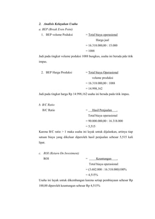 2. Analisis Kelayakan Usaha
a. BEP (Break Even Point)
1. BEP volume Poduksi

= Total biaya operasional
Harga jual
= 16.318.000,00 : 15.000
= 1088

Jadi pada tingkat volume poduksi 1088 bungkus, usaha ini berada pda titik
impas.

2. BEP Harga Produksi

= Total biaya Operasional
volume produksi
= 16.318.000,00 : 1088
= 14.998,162

Jadi pada tingkat harga Rp 14.998,162 usaha ini berada pada titik impas.

b. B/C Ratio
B/C Ratio

=

Hasil Penjualan

.

Total biaya operasional
= 90.000.000,00 : 16.318.000
= 5,515
Karena B/C ratio > 1 maka usaha ini layak untuk dijalankan, artinya tiap
satuan biaya yang dikeluar diperoleh hasil penjualan sebesar 5,515 kali
lipat.

c. ROI (Return On Investment)
ROI

=

Keuntungan

.

Total biaya operasional
= (3.682.000 : 16.318.000)100%
= 4,515%
Usaha ini layak untuk dikembangan karena setiap pembiayaan sebesar Rp
100,00 diperoleh keuntungan sebesar Rp 4,515%

 