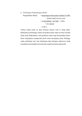 d. Perhitungan Pengembangan Modal
Pengembalian Modal

= Keuntungan+Penyusutan (1tahun) X 100%
Jumlah modal invesasi awal
= 31.682.000,00 + 867.600 x 100%
7.391.000,00
= 4,40 %

Artinya modal usaha ini akan terlunasi sebesar 4,40 % setiap tahun.
Berdasarkan perhitungan analisis kelayakan diatas maka investasi tersebut
layak untuk dilaksanakan. Jadi gambaran usaha yang direncanakan benarbenar menjanjikan memperoleh profit untuk menunjang usaha. Sehingga
usaha pembuatan men men berpeluang bagi kalangan mahasiswa untuk
meciptakan keterampilan berwirausaha yang berorientasi pada profit.

 