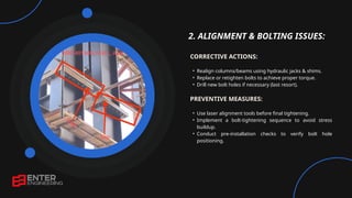 Enter Engineering PPT by Mohammad Zeeshan | PPTX