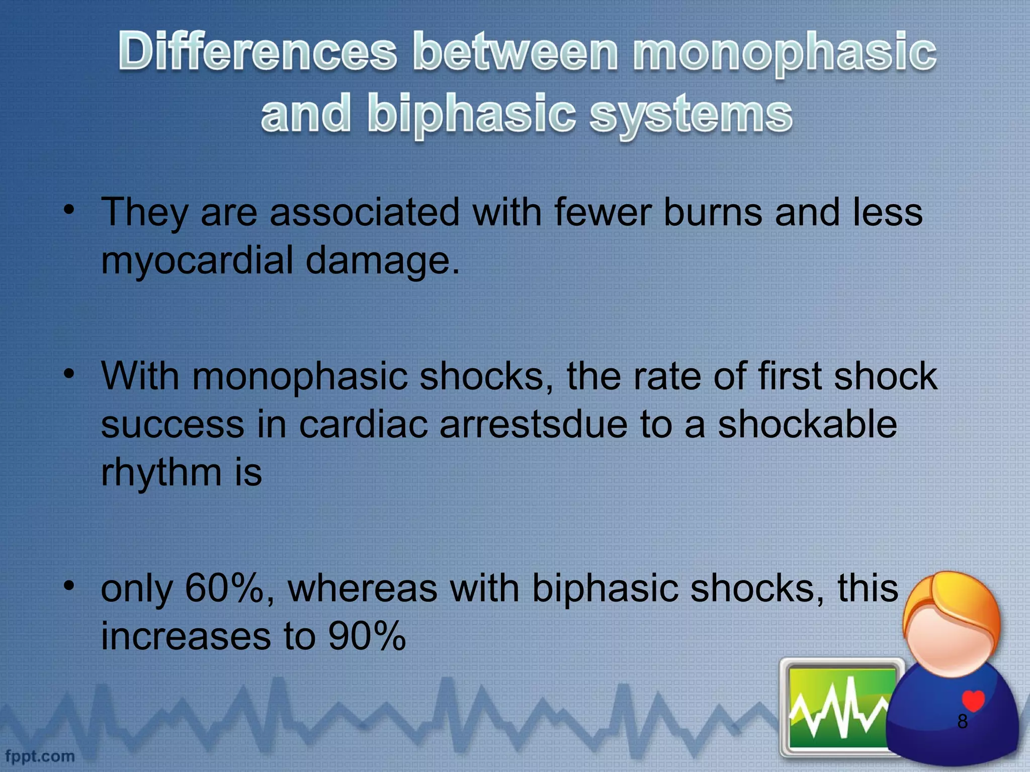 defibrillation and cardioversion PPT