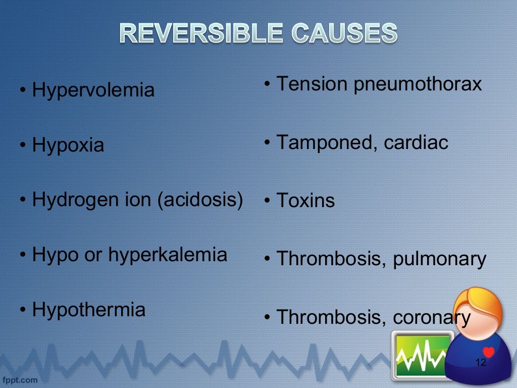 defibrillation and cardioversion