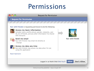 Permissions




 Mohammed	
  Bouabdellah	
  -­‐	
  Open	
  Graph	
  API	
     12	
  
 