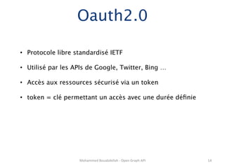 Oauth2.0

•  Protocole libre standardisé IETF

•  Utilisé par les APIs de Google, Twitter, Bing …

•  Accès aux ressources sécurisé via un token

•  token = clé permettant un accès avec une durée déﬁnie




                    Mohammed	
  Bouabdellah	
  -­‐	
  Open	
  Graph	
  API	
     14	
  
 