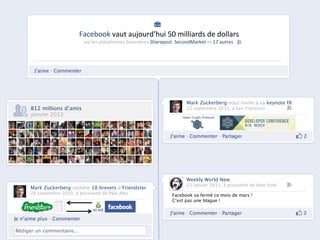 Facebook	
  vaut	
  aujourd’hui	
  50	
  milliards	
  de	
  dollars	
  
                       via	
  les	
  plateformes	
  boursières	
  Sharepost,	
  SecondMarket	
  et	
  17	
  autres	
  




                                                                                       Mark Zuckerberg vous invite à sa keynote f8
812 millions d’amis
                                                                   22 septembre 2011, à San Fransisco
janvier 2012
                                                                        Open Graph Protocol




                                                                                       Weekly World New
                                                                                       22 janvier 2011, à proximité de New York
Mark Zuckerberg rachète 18 brevets à Friendster
26 septembre 2010, à proximité de Palo Alto
                                  Facebook va fermé ce mois de mars ! 
                                                                              C’est pas une blague !

                            40	
  M$	
  
 