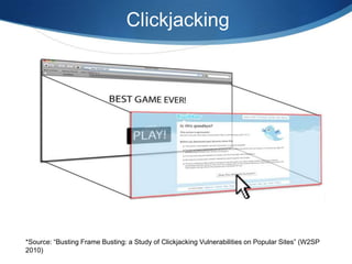 Clickjacking
*Source: “Busting Frame Busting: a Study of Clickjacking Vulnerabilities on Popular Sites” (W2SP
2010)
 