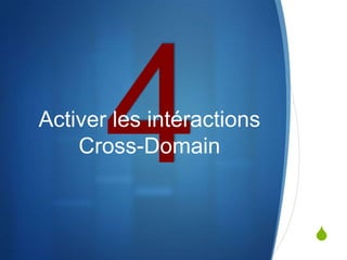 S
Activer les intéractions
Cross-Domain
 