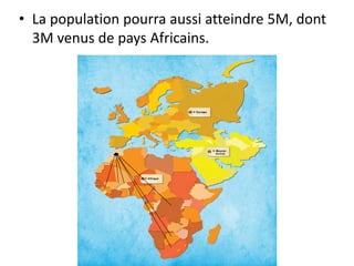 • La population pourra aussi atteindre 5M, dont
3M venus de pays Africains.
 