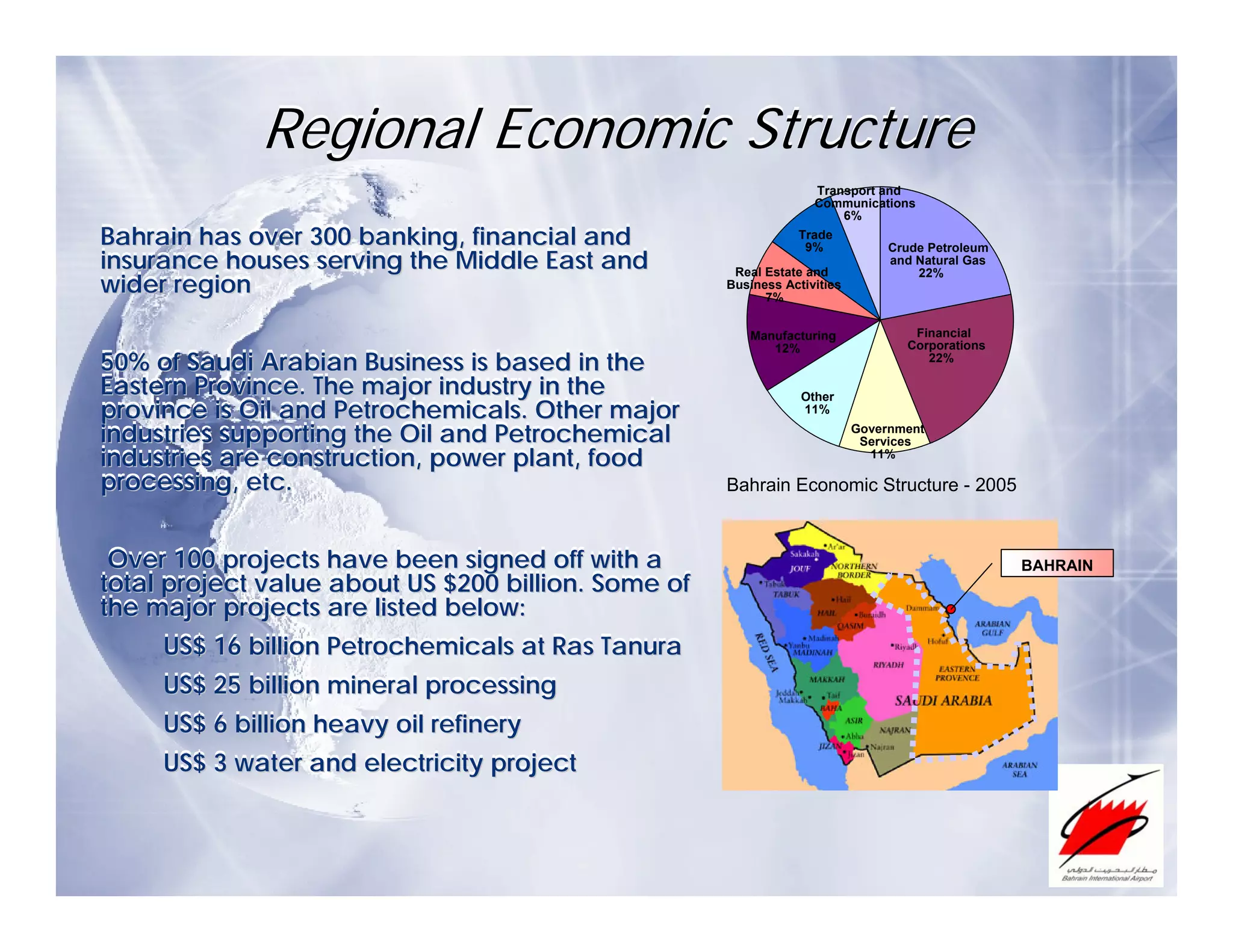 Bahrain - Strategic Cargo Partner
