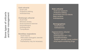 Some
types
of
urticaria
and
their
management Cold urticarial
Avoid cold
Protective clothing
Antihistamines
Solar urticarial
Avoid sun exposure
Protective clothing
Sunscreens and sun blocks
Beta-carotene
Antihistamines
Cholinergic urticarial
Avoid heat
Minimize anxiety
Avoid excessive exercise
Anticholinergics
Antihistamines
Tranquillizers
Dermographism
Avoid trauma
Antihistamines
Hereditary angioedema
Avoid trauma
Attenuated androgenic steroids
as prophylaxis
Tracheotomy may be necessary
Hypersensitivity urticarial
Remove caus
Antihistamines (H1 + H2)
Sympathomimetics
Systemic steroids (rarely justified)
Avoid aspirin-containing drugs
 