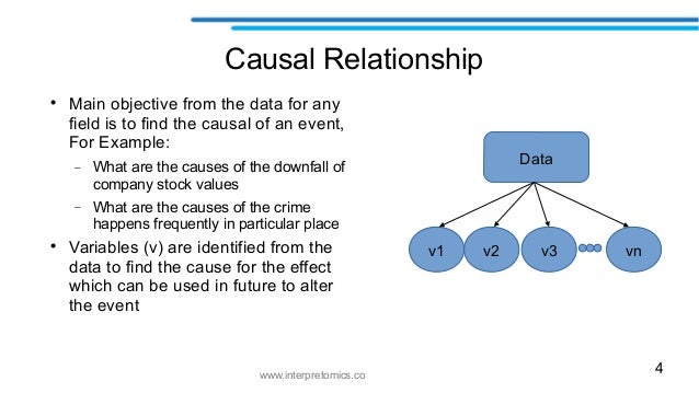 causal relationship data management