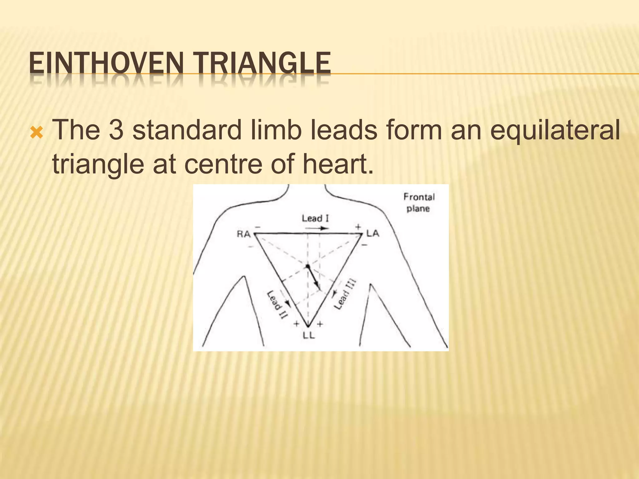 EINTHOVEN TRIANGLE
 The 3 standard limb leads form an equilateral
triangle at centre of heart.
 