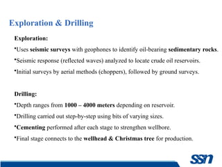 Observation Example Oil Field Comprehensive Industrial Internship on Crude Oil Processing and ...