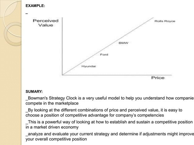 The Strategy Tools Used In Industry Analysis
