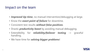 12
Impact on the team
• Improved Up-time, no manual intervention/debugging at large.
• Know the exact point of failure for downtime.
• Consistent test results without false positives.
• Drastic productivity boost by avoiding manual debugging.
• Extendibility for reliability/failover testing -> graceful
handling.
• We have time for solving bigger problems!
 