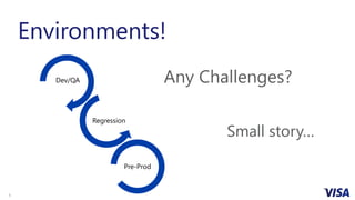 5
Environments!
Any Challenges?
Small story…
Dev/QA
Regression
Pre-Prod
 