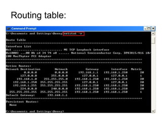 Routing table:  