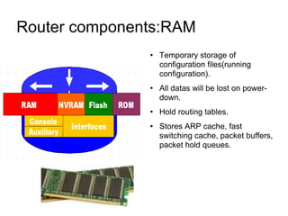 Router components:RAM  Temporary storage of configuration files(running configuration). All datas will be lost on power-down. Hold routing tables. Stores ARP cache, fast switching cache, packet buffers, packet hold queues. 