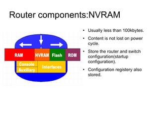 Router components:NVRAM  Usually less than 100kbytes. Content is not lost on power cycle. Store the router and switch configuration(startup configuration). Configuration registery also stored. 
