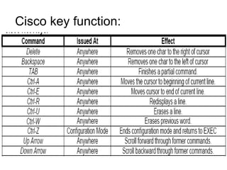 Cisco key function:  