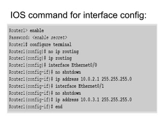 IOS command for interface config:  