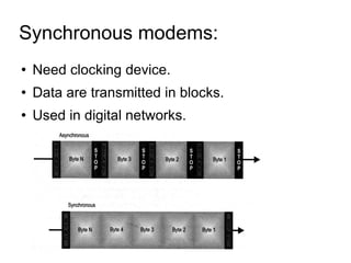 Synchronous modems:  Need clocking device. Data are transmitted in blocks. Used in digital networks. 