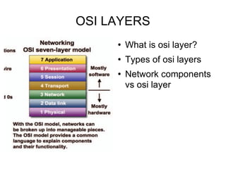 OSI LAYERS What is osi layer? Types of osi layers Network components vs osi layer 