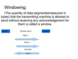 Windowing:  The quantity of data segments(measured in bytes) that the transmitting machine is allowed to send without receiving any acknowledgement for them is called a window. Window size 2 Data 1 Data 2 Ack back Ack 3 sender receiver 