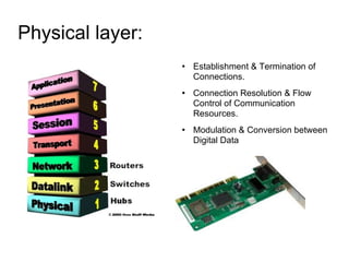 Physical layer:  Establishment & Termination of  Connections. Connection Resolution & Flow Control of Communication Resources. Modulation & Conversion between Digital Data 