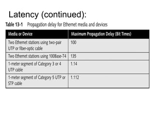 Latency (continued):  