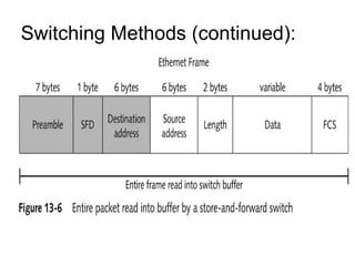 Switching Methods (continued):  