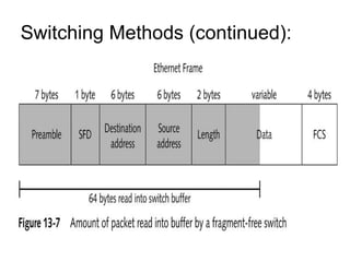 Switching Methods (continued):  