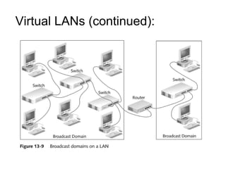 Virtual LANs (continued):  