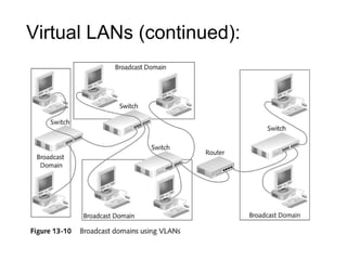 Virtual LANs (continued):  