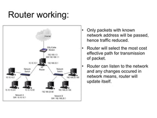 Router working:  Only packets with known network address will be passed, hence traffic reduced. Router will select the most cost effective path for transmission of packet. Router can listen to the network and any changes occured in network means, router will update itself. 