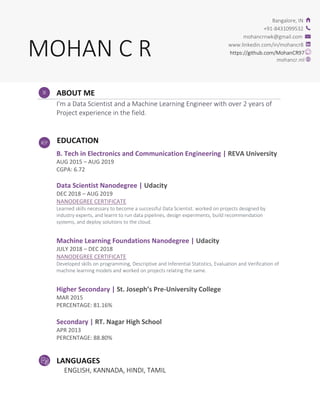 ABOUT ME
I'm a Data Scientist and a Machine Learning Engineer with over 2 years of
Project experience in the field.
EDUCATION
B. Tech in Electronics and Communication Engineering | REVA University
AUG 2015 – AUG 2019
CGPA: 6.72
Data Scientist Nanodegree | Udacity
DEC 2018 – AUG 2019
NANODEGREE CERTIFICATE
Learned skills necessary to become a successful Data Scientist. worked on projects designed by
industry experts, and learnt to run data pipelines, design experiments, build recommendation
systems, and deploy solutions to the cloud.
Machine Learning Foundations Nanodegree | Udacity
JULY 2018 – DEC 2018
NANODEGREE CERTIFICATE
Developed skills on programming, Descriptive and Inferential Statistics, Evaluation and Verification of
machine learning models and worked on projects relating the same.
Higher Secondary | St. Joseph’s Pre-University College
MAR 2015
PERCENTAGE: 81.16%
Secondary | RT. Nagar High School
APR 2013
PERCENTAGE: 88.80%
LANGUAGES
ENGLISH, KANNADA, HINDI, TAMIL
MOHAN C R
Bangalore, IN
+91-8431099532
mohancrnwk@gmail.com
www.linkedin.com/in/mohancr8
https://github.com/MohanCR97
mohancr.ml
 