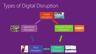 Patterns Disruption Sale Mohan Sawhney - Transforming Marketing in a Digital World | PDF