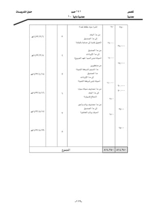 ١٤١‫א‬
J١
-١١٩-
٢٥٠



٣٥{٠٠٠



١٨{٠٠٠




٩٠{٠٠٠
٥٠{٠٠٠



٢٥٠٠



٦٥٠٠
٢٥٠

٣٥{٠٠٠
١٨{٠٠٠


١٤٠{٠٠٠

٢٥٠٠
٦٥٠٠

F‫א‬‫א‬‫א‬E

L‫א‬
L‫א‬
FE

L‫א‬
L‫א‬‫א‬‫א‬
F‫א‬L‫א‬E


L‫א‬F‫א‬E
L‫א‬
L‫א‬‫א‬‫א‬
F‫א‬E

L
L‫א‬
FE

L‫א‬
L‫א‬
F‫א‬‫א‬E



٣
٤
٥
٦

٧
٨




٦L٣L١٤٢٣



٨L٣L١٤٢٣



١٥L٤L١٤٢٣



١٦L٥L١٤٢٣



١٧L٥L١٤٢٣



٢٩L٥L١٤٢٣
٨١٤{٢٥٠٨١٤{٢٥٠‫א‬






 