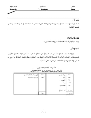 ١٤١‫א‬‫א‬‫א‬
J١‫א‬‫א‬‫א‬

- ٦٩ -

W
‫א‬‫א‬‫א‬‫א‬‫א‬‫א‬‫א‬‫א‬‫א‬‫א‬‫א‬
‫א‬K


‫א‬
‫א‬‫א‬W

‫א‬‫א‬W

‫א‬‫א‬‫א‬‫א‬،‫א‬‫א‬F‫א‬E
‫א‬‫א‬‫א‬F‫א‬E‫א‬‫א‬K‫א‬‫א‬‫א‬
K‫א‬W

‫א‬‫א‬
‫א‬‫א‬٣٠L١٢L١٤٢٣
٥٠٠٠
٤٥٠٠
١٥٠٠
٥٠٠
٢٥٠٠

٥١{٠٠٠
٥٠{٠٠٠
١٥{٠٠٠
٦٥{٠٠٠
‫א‬





‫א‬
٦٥{٠٠٠
‫א‬‫א‬‫א‬‫א‬
‫א‬‫א‬‫א‬‫א‬
 