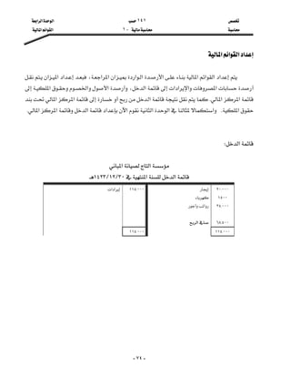 ١٤١‫א‬‫א‬‫א‬
J١‫א‬‫א‬‫א‬

- ٧٤ -
‫א‬‫א‬‫א‬‫א‬

‫א‬‫א‬‫א‬‫א‬‫א‬‫א‬‫א‬،‫א‬‫א‬‫א‬‫א‬‫א‬‫א‬
‫א‬،‫א‬‫א‬‫א‬‫א‬‫א‬‫א‬‫א‬
‫א‬‫א‬K‫א‬‫א‬‫א‬
‫א‬K‫א‬‫א‬‫א‬‫א‬‫א‬‫א‬‫א‬‫א‬K


‫א‬W

‫א‬‫א‬
‫א‬‫א‬٣٠L١٢L١٤٢٣
٢٠{٠٠٠
١٥٠٠
٢٥{٠٠٠

٦٨{٥٠٠
١١٥{٠٠٠
١١٥{٠٠٠


‫א‬

‫א‬
١١٥{٠٠٠
‫א‬‫א‬







 