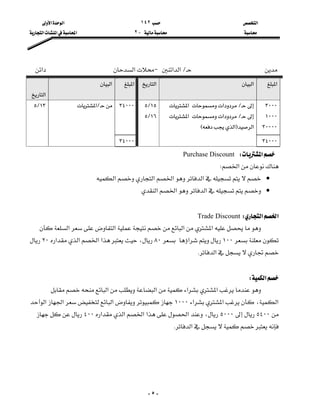 ‫א‬١٤٢‫א‬‫א‬
J٢‫א‬‫א‬‫א‬
-٥-

L‫א‬‫א‬J‫א‬‫א‬
‫א‬‫א‬‫א‬‫א‬‫א‬
‫א‬
٣٠٠٠
١٠٠٠
٣٠٠٠٠
٣٤٠٠٠

٣٤٠٠٠
L‫א‬‫א‬
L‫א‬‫א‬
‫א‬F‫א‬E

١٥L٥
١٦L٥
٣٤٠٠٠
L‫א‬


١٣L٥

‫א‬WPurchase Discount
‫א‬W
•‫א‬‫א‬‫א‬‫א‬
•‫א‬‫א‬‫א‬

‫א‬‫א‬WTrade Discount
‫א‬‫א‬‫א‬‫א‬
١٠٠‫א‬٨٠،‫א‬‫א‬‫א‬‫א‬٢٠
‫א‬K

‫א‬W
‫א‬‫א‬‫א‬‫א‬
‫א‬‫א‬،‫א‬١٠٠٠‫א‬‫א‬‫א‬
٥٤٠٠٥٠٠٠‫א‬‫א‬‫א‬‫א‬‫א‬،٤٠٠
‫א‬K

 