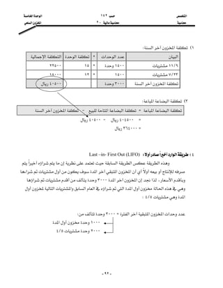 ‫א‬١٤٢‫א‬‫א‬
J٢‫א‬‫א‬


-٩٢-

١E‫א‬‫א‬W
‫א‬‫א‬‫א‬C‫א‬‫א‬‫א‬
٩L١١١٥٠٠C١٥٢٢٥٠٠
٢٣L٧١٥٠٠C١٢١٨٠٠٠
‫א‬‫א‬٣٠٠٠٤٠٥٠٠

٣E‫א‬‫א‬W
‫א‬‫א‬Z‫א‬‫א‬J‫א‬‫א‬
Z٤٠٤٥٠٠J٤٠٥٠٠
Z٣٦٤٠٠٠


٤E‫א‬‫א‬‫א‬WLast –in- First Out (LIFO)
‫א‬‫א‬‫א‬‫א‬‫א‬
‫א‬‫א‬‫א‬‫א‬
‫א‬‫א‬،‫א‬‫א‬٣٠٠٠‫א‬
‫א‬‫א‬‫א‬‫א‬‫א‬‫א‬‫א‬‫א‬
‫א‬٥L٤W

‫א‬‫א‬‫א‬‫א‬Z٣٠٠٠W
١٠٠٠‫א‬
٢٠٠٠٥L٤

 