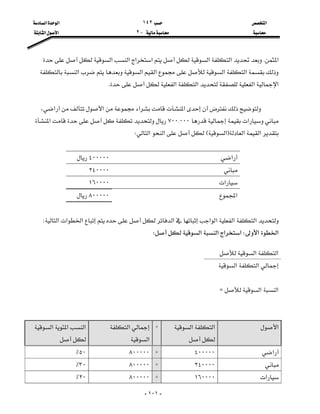 ‫א‬١٤٢‫א‬‫א‬
J٢‫א‬‫א‬

-١٠١-
‫א‬K‫א‬‫א‬‫א‬‫א‬‫א‬‫א‬
‫א‬‫א‬‫א‬‫א‬‫א‬
‫א‬‫א‬‫א‬‫א‬K

‫א‬،‫א‬‫א‬‫א‬
‫א‬٧٠٠{٠٠٠‫א‬
‫א‬‫א‬F‫א‬E‫א‬‫א‬W

‫א‬٤٠٠٠٠٠
٢٤٠٠٠٠
‫א‬١٦٠٠٠٠
‫א‬٨٠٠٠٠٠

‫א‬‫א‬‫א‬‫א‬‫א‬‫א‬‫א‬‫א‬W
‫א‬‫א‬W‫א‬‫א‬‫א‬‫א‬W

‫א‬‫א‬Z


‫א‬‫א‬‫א‬

D‫א‬
‫א‬
‫א‬‫א‬‫א‬

‫א‬٤٠٠٠٠٠D٨٠٠٠٠٠٥٠٪
٢٤٠٠٠٠D٨٠٠٠٠٠٣٠٪
‫א‬١٦٠٠٠٠D٨٠٠٠٠٠٢٠٪
‫א‬‫א‬
‫א‬‫א‬
 