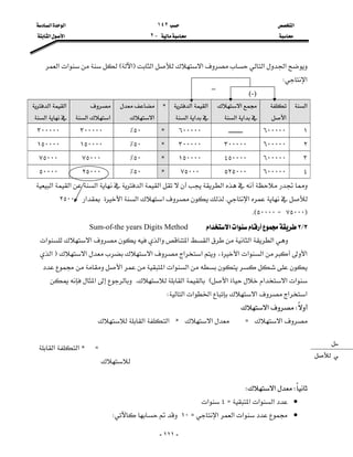 ‫א‬١٤٢‫א‬‫א‬
J٢‫א‬‫א‬

-١١١-
‫א‬‫א‬‫א‬‫א‬F‫א‬E‫א‬‫א‬
‫א‬W

‫א‬
‫א‬
‫א‬
‫א‬‫א‬
‫א‬‫א‬
‫א‬‫א‬
C
‫א‬

‫א‬‫א‬
‫א‬‫א‬
‫א‬
١٦٠٠٠٠٠٦٠٠٠٠٠C٥٠٪٣٠٠٠٠٠٣٠٠٠٠٠
٢٦٠٠٠٠٠٣٠٠٠٠٠٣٠٠٠٠٠C٥٠٪١٥٠٠٠٠١٥٠٠٠٠
٣٦٠٠٠٠٠٤٥٠٠٠٠١٥٠٠٠٠C٥٠٪٧٥٠٠٠٧٥٠٠٠
٤٦٠٠٠٠٠٥٢٥٠٠٠٧٥٠٠٠C٥٠٪٢٥٠٠٠٥٠٠٠٠
‫א‬‫א‬‫א‬‫א‬‫א‬‫א‬
‫א‬K‫א‬‫א‬‫א‬‫א‬٢٥٠٠٠
F٧٥٠٠٠J٥٠٠٠٠KE
٣L٢‫א‬‫א‬‫א‬Sum-of-the years Digits Method
‫א‬‫א‬‫א‬‫א‬‫א‬‫א‬‫א‬
‫א‬‫א‬‫א‬‫א‬‫א‬‫א‬‫א‬،‫א‬F‫א‬
‫א‬‫א‬‫א‬‫א‬
‫א‬‫א‬‫א‬‫א‬E‫א‬K‫א‬
‫א‬‫א‬‫א‬‫א‬‫א‬‫א‬W
W‫א‬
‫א‬Z‫א‬C‫א‬‫א‬

ZC‫א‬‫א‬


W‫א‬W
•‫א‬‫א‬‫א‬Z٤‫א‬
•‫א‬‫א‬‫א‬Z١٠W


=
)-(
 