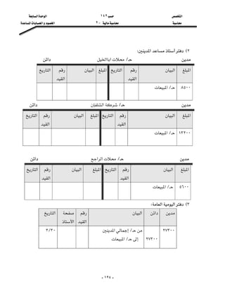 ‫א‬١٤٢‫א‬‫א‬
J٢‫א‬‫א‬‫א‬

-١٢٤-

٢E‫א‬W
L‫א‬‫א‬‫א‬
‫א‬‫א‬
‫א‬
‫א‬‫א‬‫א‬
‫א‬
‫א‬
٨٥٠٠L‫א‬


L‫א‬‫א‬
‫א‬‫א‬
‫א‬
‫א‬‫א‬‫א‬
‫א‬
‫א‬
١٣٢٠٠L‫א‬




L‫א‬‫א‬‫א‬
‫א‬‫א‬
‫א‬
‫א‬‫א‬‫א‬
‫א‬
‫א‬
٥٦٠٠L‫א‬



٣E‫א‬‫א‬W
‫א‬‫א‬


‫א‬

‫א‬
‫א‬
٢٧٣٠٠


٢٧٣٠٠
L‫א‬
L‫א‬


٣٠L٣
 