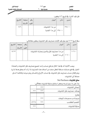 ‫א‬١٤٢‫א‬‫א‬
J٢‫א‬‫א‬‫א‬
-٩-
‫א‬‫א‬٦L٧W
‫א‬‫א‬
‫א‬

‫א‬
‫א‬
١٣٥٠٠٠
١٣٥٠٠٠

L‫א‬
L‫א‬
٦L٧

١٢L٧‫א‬W
‫א‬‫א‬


‫א‬

‫א‬
‫א‬
١٠٦٠٠
١٠٦٠٠

L‫א‬
L‫א‬
١٢L٧

‫א‬‫א‬‫א‬‫א‬
‫א‬‫א‬‫א‬‫א‬K
‫א‬‫א‬‫א‬‫א‬
‫א‬K
‫א‬WNet Purchases
‫א‬‫א‬W
‫א‬CCC
W‫א‬CCCCCC
W
‫א‬‫א‬CCC
‫א‬‫א‬CCCFCCCE
‫א‬CCC
 